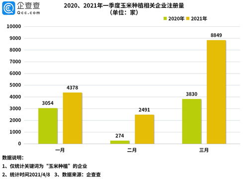 图解太阳电缆年报：第四季度单季净利润同比增31.14%