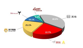 AI行情结束了？二季度是A股主线的关键节点！不妨关注这个板块......反弹行情持续一个季度甚至更久|券商晨会报告精选