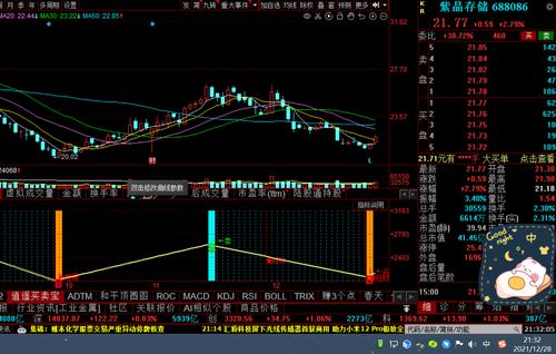 万控智造（603070）：4月12日技术指标出现观望信号-“黑三兵”