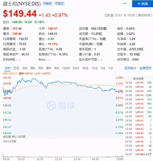 高盛：维持特步国际买入评级 目标价12.4港元