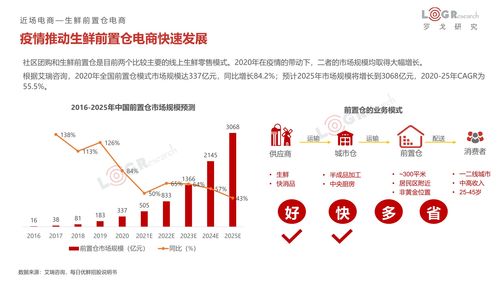 欧陆通发布2022年年报：产品结构优化助力盈利修复 研发创新能力持续提升